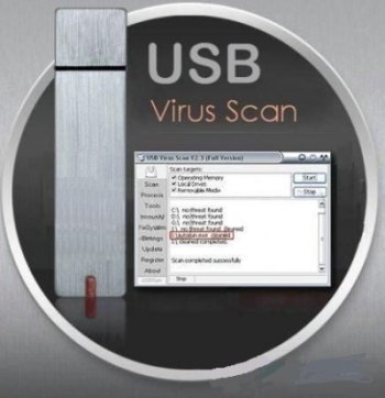 USB Virus Scan